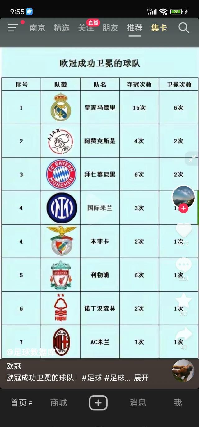皇家马德里再次击败对手，稳坐积分榜首位的简单介绍